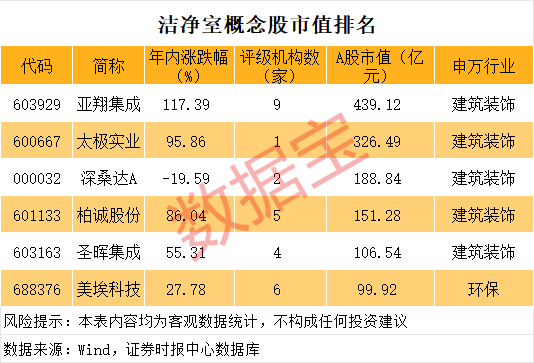 基金盈利大,哪些基金能,让你的投资,od体育官网,od体育直播,od体育下载,od体育娱乐,od体育平台