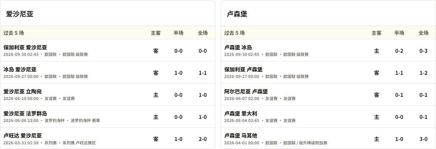 中国股市晚间大动作：小米飙升11，阿里涨5，美股芯片与光通信股遭遇滑铁卢，特斯拉涨3，电信股暴跌